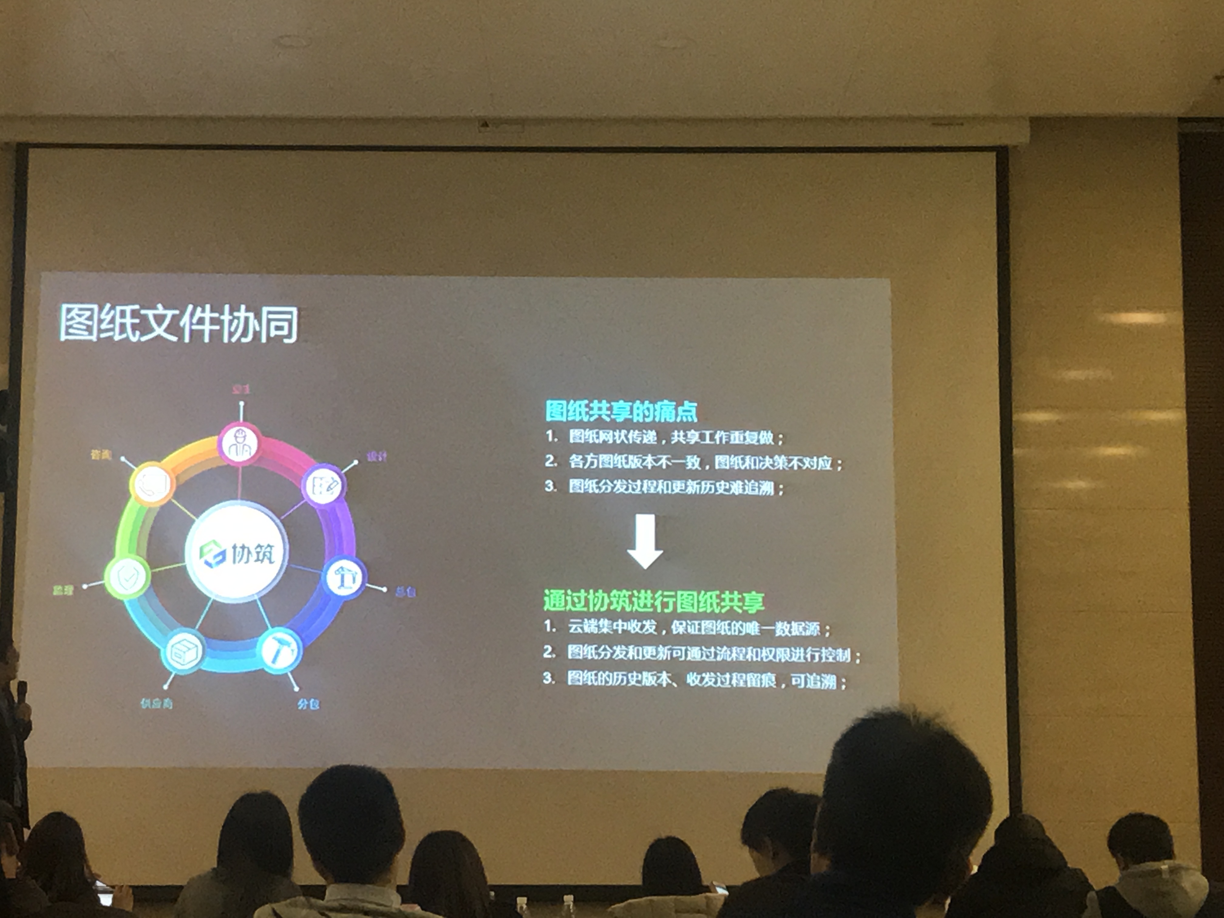 20178868体育首页登录BIM云技术助力工程项目协作交流会报道-协筑
