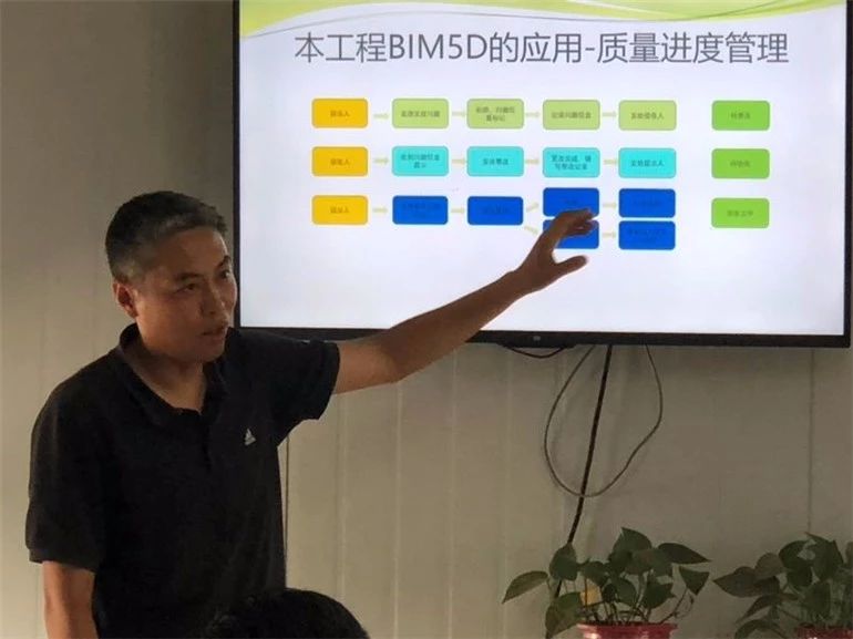 北京诺士诚、中城投五局、8868体育首页登录联合举办民海生物项目BIM建造观摩交流会-协筑