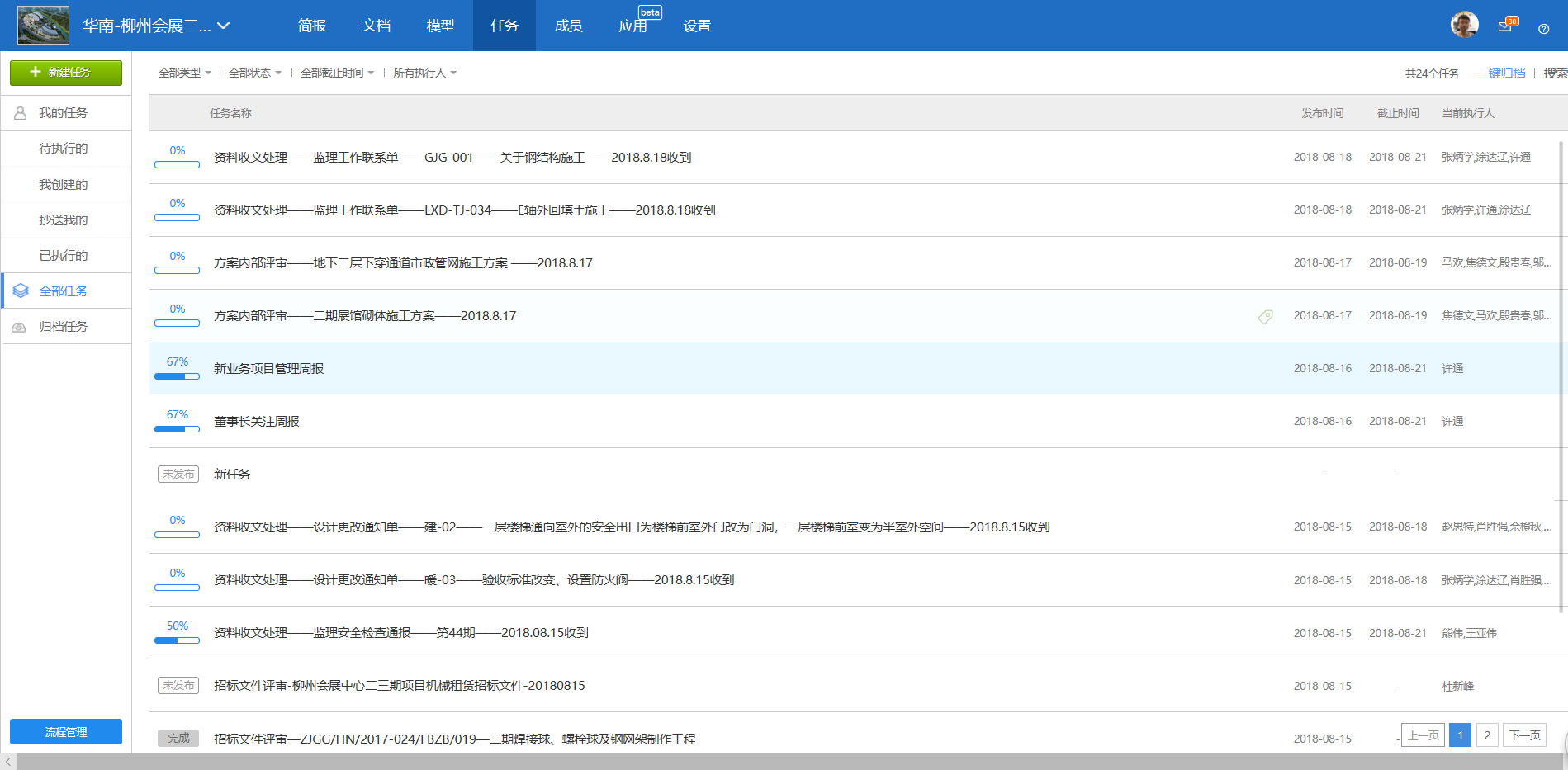 中建钢构典型PPP项目如何实现项目的高效协同管理—8868体育首页登录柳州国际会展中心项目解决方案-协筑